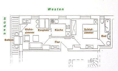 Grundriss Ferienwohnung Watzmann